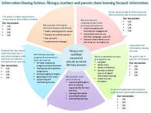 Information Sharing Actions konga teachers and parents share