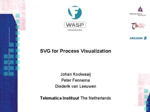 SVG for Process Visualization Johan Koolwaaij Peter Fennema