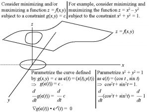 Consider minimizing andor For example consider minimizing and