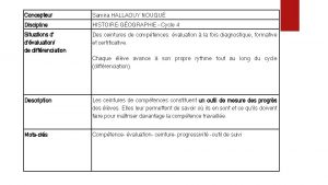 Concepteur Samira HALLAOUY NOUGU Discipline HISTOIREGOGRAPHIE Cycle 4