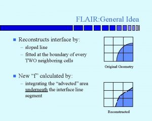 FLAIR General Idea n Reconstructs interface by sloped