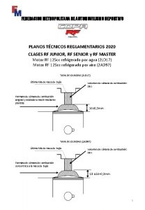 FEDERACION METROPOLITANA DE AUTOMOVILISMO DEPORTIVO PLANOS TCNICOS REGLAMENTARIOS