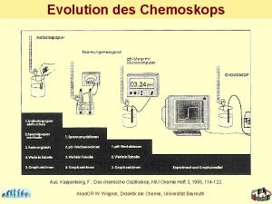 Evolution des Chemoskops Aus Kappenberg F Das chemische