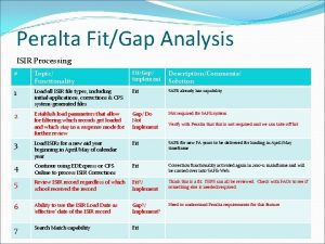 Peralta FitGap Analysis ISIR Processing Topic Functionality FitGap