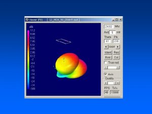 Zum Thema Eine leichte Antenne fr 10 m