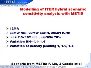 Modelling of ITER hybrid scenario sensitivity analysis with