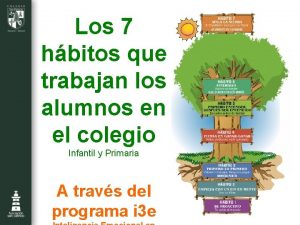 Los 7 hbitos que trabajan los alumnos en