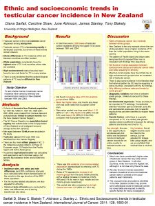 Ethnic and socioeconomic trends in testicular cancer incidence