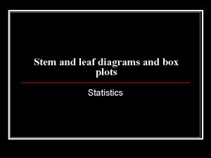 Stem and leaf diagrams and box plots Statistics
