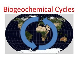 Biogeochemical Cycles Hydrologic Cycle aka Water cycle Defined