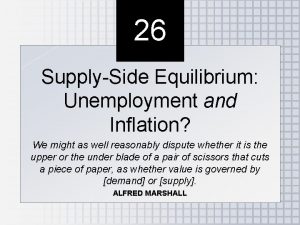 26 SupplySide Equilibrium Unemployment and Inflation We might