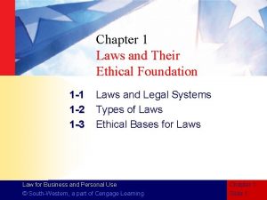 Chapter 1 Laws and Their Ethical Foundation 1