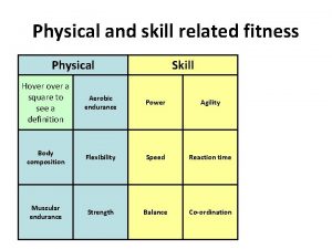 Physical and skill related fitness Physical Skill Hover