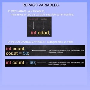 REPASO VARIABLES 1 DECLARAR LA VARIABLE Indicamos el