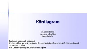 Krdiagram dr Jeney Lszl egyetemi adjunktus jeneyelte hu
