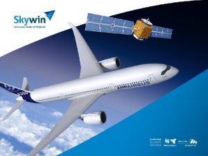 SKYWIN INTRODUCTION ACTING TOGETHER ACTING TOGETHER OVERVIEW AERONAUTICS