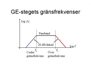 GEstegets grnsfrekvenser log A Passband 20 d Bdekad