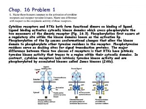 Chap 16 Problem 1 Cytokine receptors and RTKs