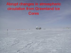 Abrupt changes in atmospheric circulation from Greenland Ice