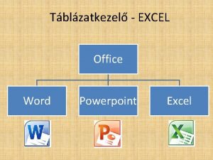 Tblzatkezel EXCEL Office Word Powerpoint Excel Mirt hasznlunk