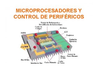 MICROPROCESADORES Y CONTROL DE PERIFRICOS INTERFAZ DE ES