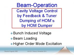 BeamOperation Cavity Voltage Control by Feedback Tuner Dumping