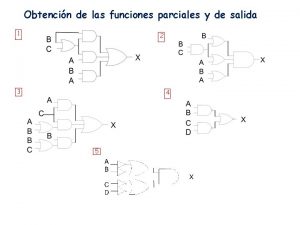 Obtencin de las funciones parciales y de salida