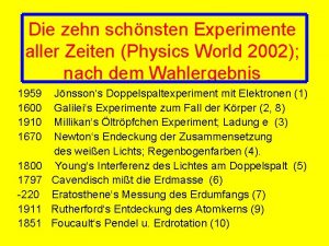 Die zehn schnsten Experimente aller Zeiten Physics World