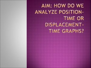 We use positiontime graphs to explain how an