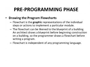 PREPROGRAMMING PHASE Drawing the Program Flowcharts Flowchart is