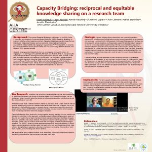 Capacity Bridging reciprocal and equitable knowledge sharing on