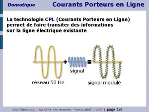 Domotique Courants Porteurs en Ligne La technologie CPL