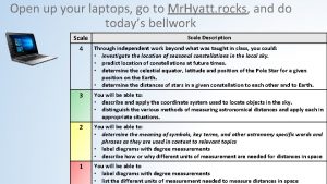 Open up your laptops go to Mr Hyatt