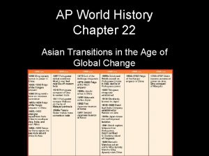 AP World History Chapter 22 Asian Transitions in