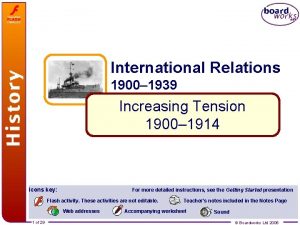 International Relations 1900 1939 Increasing Tension 1900 1914