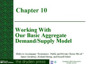 Chapter 10 Working With Our Basic Aggregate DemandSupply
