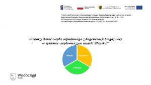 Projekt wspfinansowany z Europejskiego Funduszu Rozwoju Regionalnego realizowany