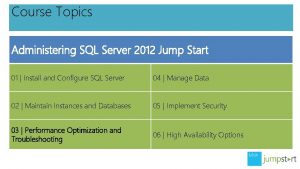 Course Topics Administering SQL Server 2012 Jump Start