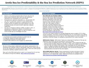 Arctic Sea Ice Predictability the Sea Ice Prediction