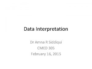 Data Interpretation Dr Amna R Siddiqui CMED 305