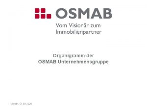 Organigramm der OSMAB Unternehmensgruppe Rsrath 01 09 2020