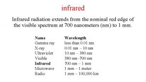 infrared Infrared radiation extends from the nominal red