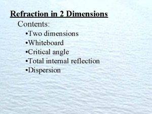 Refraction in 2 Dimensions Contents Two dimensions Whiteboard