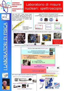 UNIVERSITA DEGLI STUDI DI MILANO DIPARTIMENTO DI FISICA