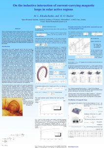 On the inductive interaction of currentcarrying magnetic loops