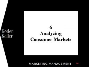 1 6 Analyzing Consumer Markets Chapter Questions How