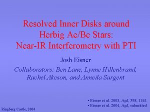 Resolved Inner Disks around Herbig AeBe Stars NearIR