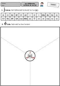 Prnom Les diffrentes critures du son o Date