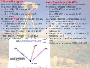 GPS satellite signals Each GPS satellite transmits signals