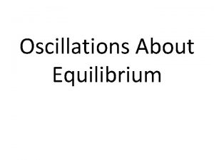 Oscillations About Equilibrium Periodic Motion Motion that repeats